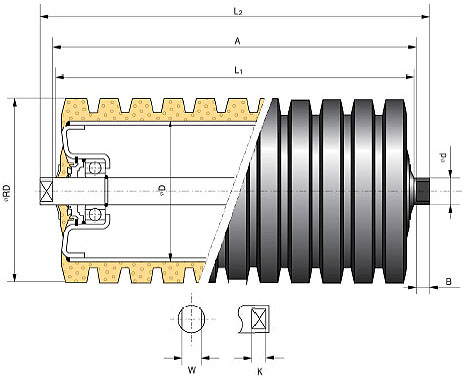 Buffer Idler Roller